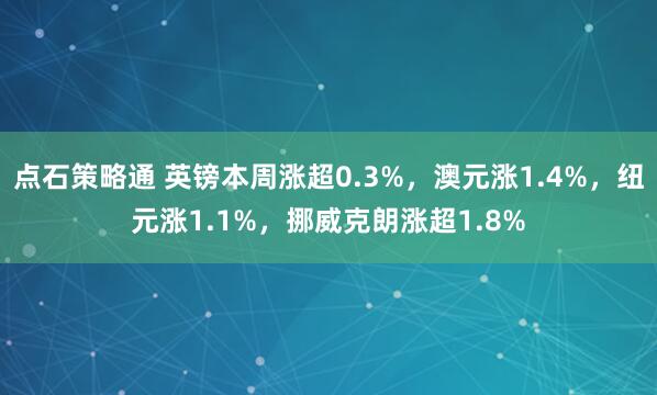 点石策略通 英镑本周涨超0.3%，澳元涨1.4%，纽元涨1.1%，挪威克朗涨超1.8%